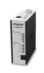 HMS Networks AB7652-F förstorad bild