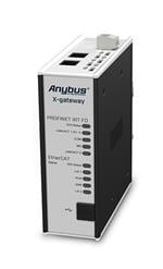 HMS Networks AB7970-F förstorad bild