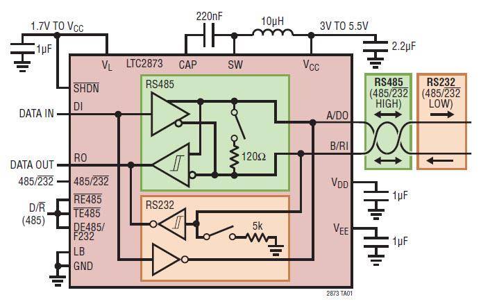 Application Circuit Diagram - Analog Devices Inc. LTC2873 RS485/RS232 Multiprotocol Transceivers Application Circuit Diagram - Analog Devices Inc. LTC2873 RS485/RS232 Multiprotocol Transceivers