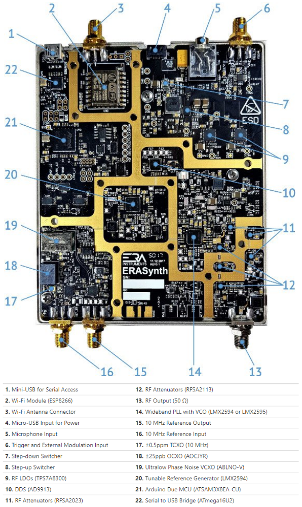 LMX2594 10MHz-15GHz RF Signal Generator Frequency Source Sweep 