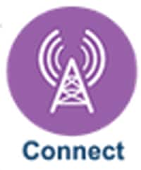 Analog Devices Inc. Internet of Things Analog Devices Inc. Internet of Things