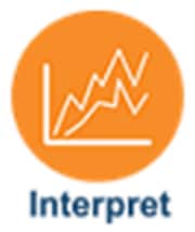 Analog Devices Inc. Internet of Things Analog Devices Inc. Internet of Things