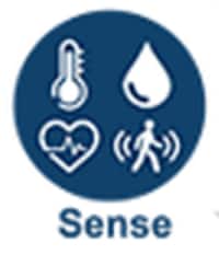 Analog Devices Inc. Internet of Things Analog Devices Inc. Internet of Things