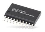CML Micro Wireless Packet Data Modems