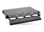 Molex Rackmonterade LGX-fiberkapslingar och kassetter