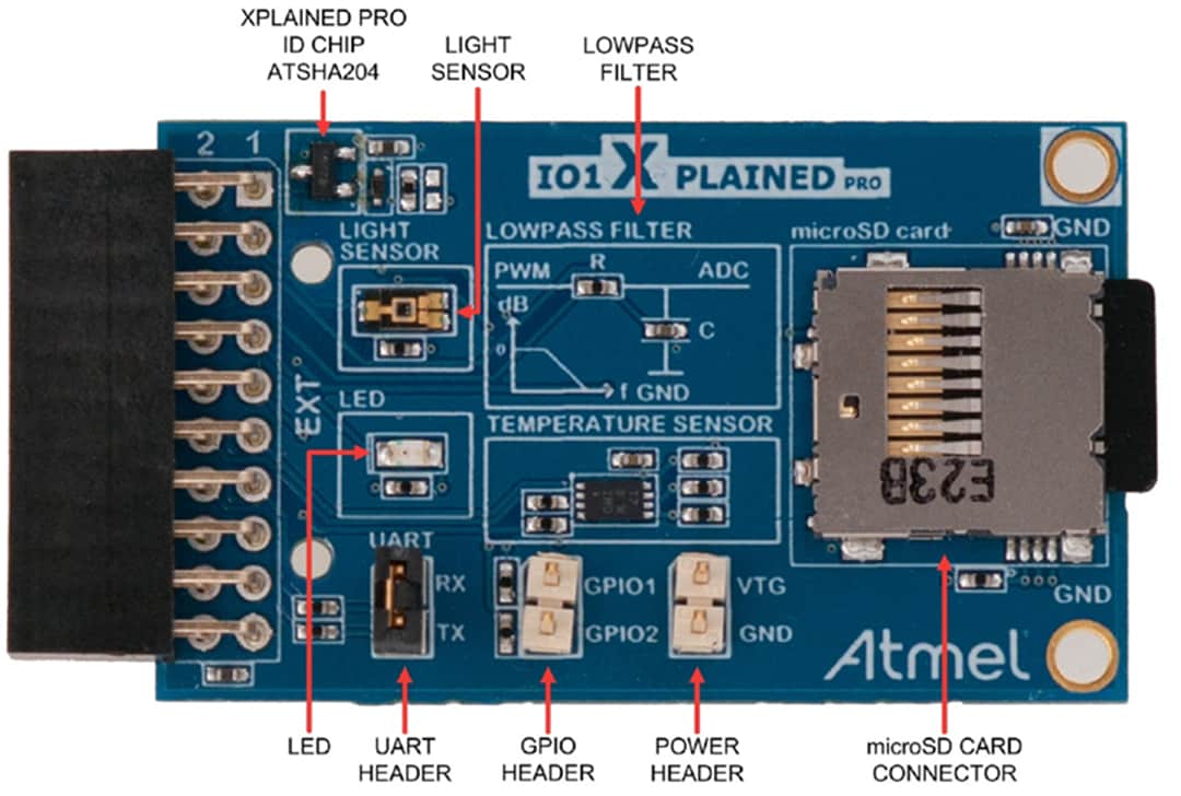 Atmel / Microchip ATIO1-XPRO Xplained Pro Extension Board