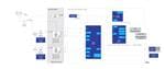 Renesas Electronics Slave Actuator for HVAC Systems