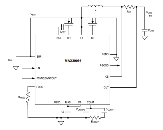 Analog Devices Inc. MAX20098 Automotive Step-Down Controller ICs