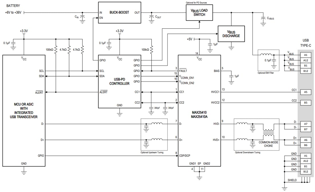 Application Circuit Diagram - Analog Devices Inc. MAX25410 USB PD Port Protector