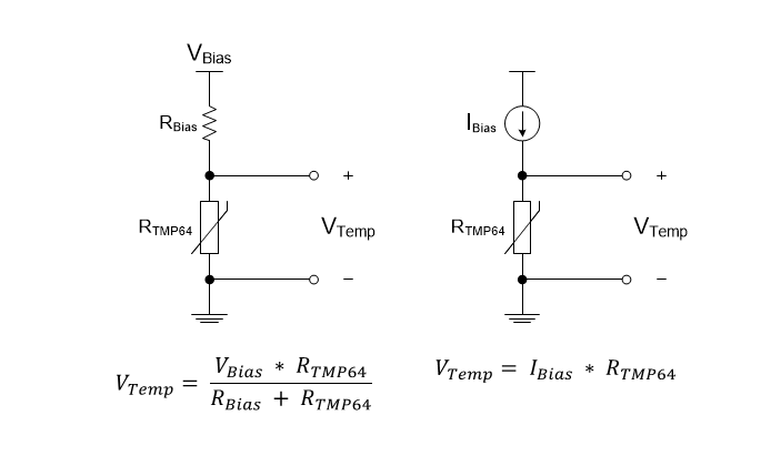 Block Diagram - Texas Instruments TMP64/TMP64-Q1 Silicon Linear Thermistors