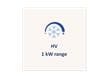 HV Auxiliaries Applications in the Range of 1kW