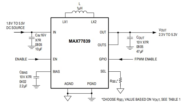 Block Diagram - Analog Devices / Maxim Integrated MAX77839 Evaluation Kits