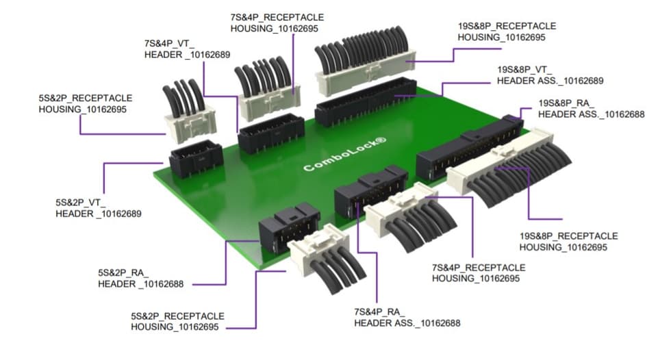 Chart - Amphenol FCI ComboLock Wire-to-Board Connectors Chart - Amphenol FCI ComboLock Wire-to-Board Connectors