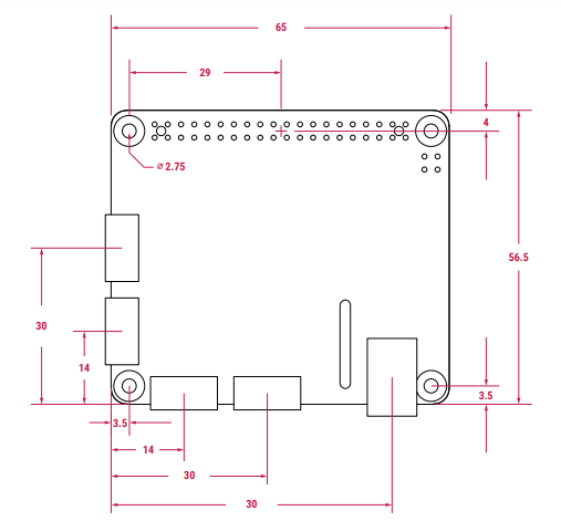 Raspberry Pi Build HAT - SparkFun | Mouser