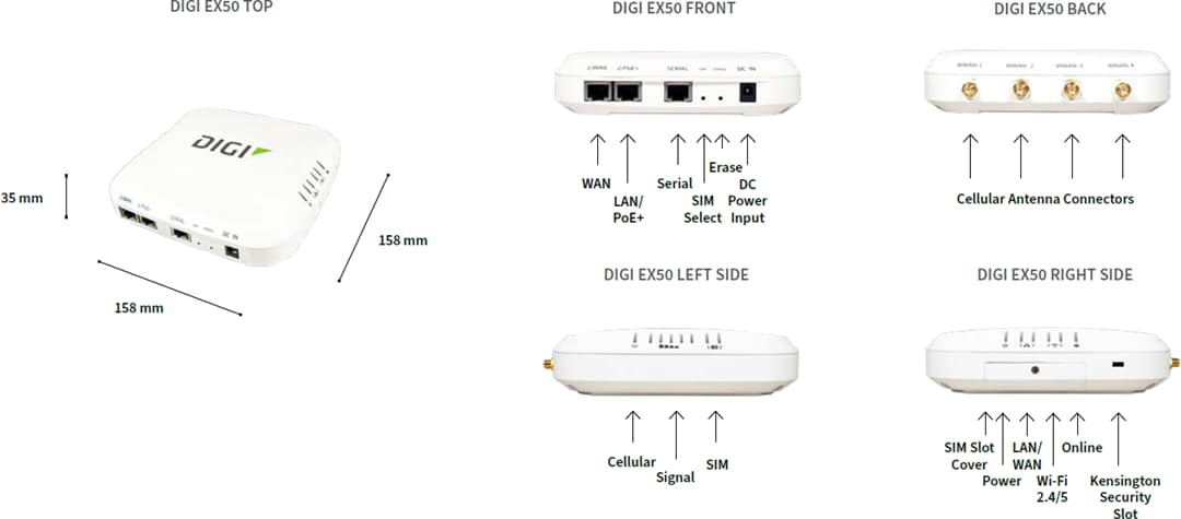 Digi EX50 5G Cellular Router