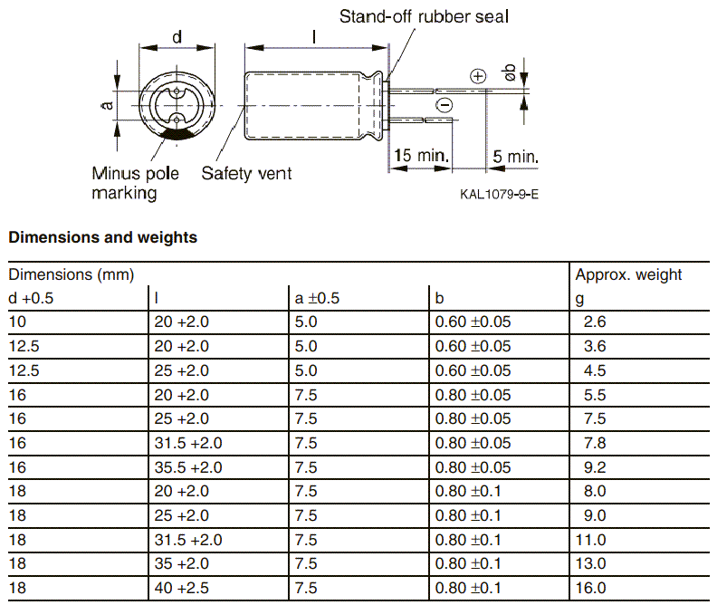 Mechanical Drawing - EPCOS / TDK B41896 Single-ended Capacitors