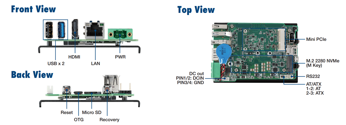 Advantech MIC-710AIL-DVA1 NVIDIA® Jetson Nano™ Dev Kit
