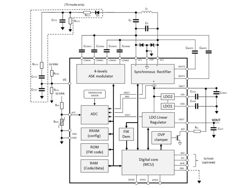 Block Diagram - STMicroelectronics STWLC38 Qi-Compliant Dual Wireless Power Receiver