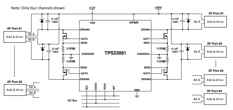 Schematic - Texas Instruments TPS23881B PSE Controller with Autonomous Mode