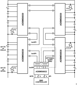Block Diagram - Analog Devices Inc. ADBMS6830B 16-Channel Multicell Battery Monitors