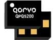 QPQ5200 edgeBoost™ Filters