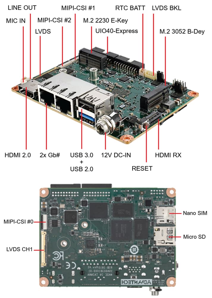 Chart - Advantech RSB-3810 Single Board Computer (SBC)