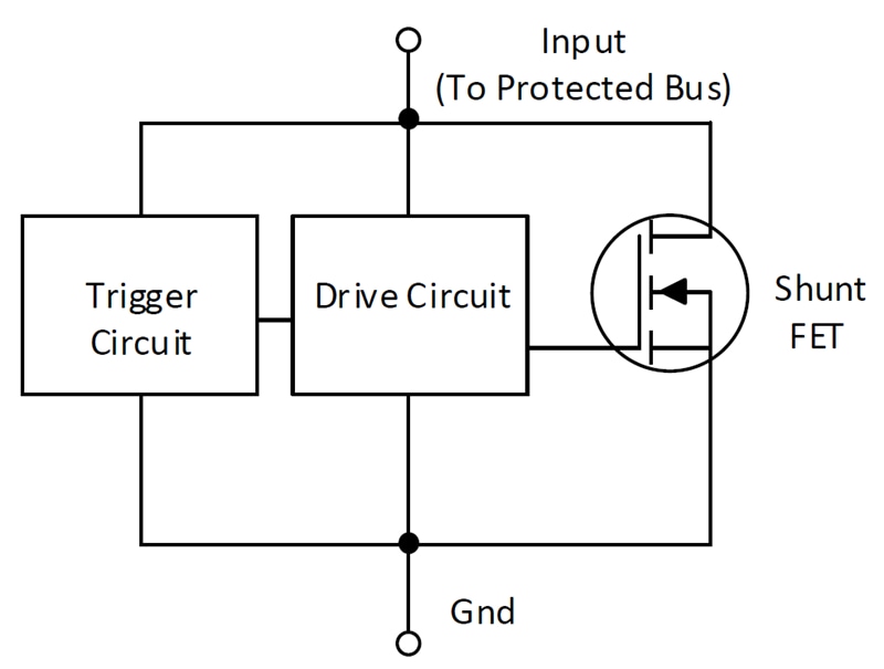 Block Diagram - Semtech TDS5311P SurgeSwitch™ 1-Line 53V EOS Protection IC