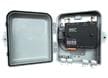 Z45 Remote Management System Industrial Controller
