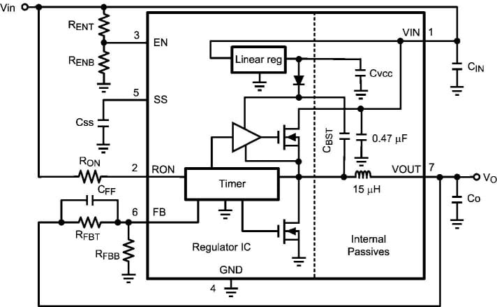 Application Block Diagram