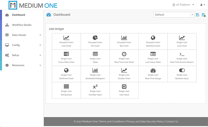 Medium One IoT Platform