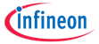 Infineon Technologies Logotyp